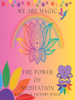 cover image of The Power of Meditation